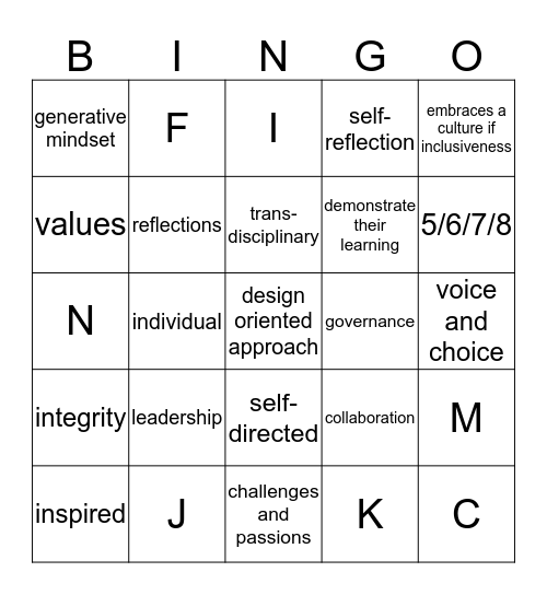 Culture of Learning Bingo Card