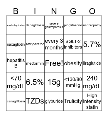 Diabetes Bingo  Bingo Card