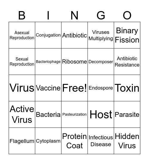 Bacteria and Viruses Bingo Card