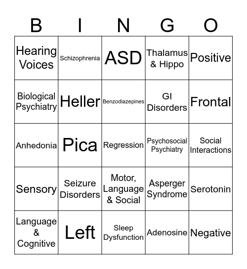 PATH 200 Bingo Card