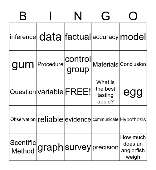 Chapter 1 Bingo Card