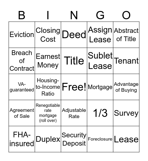 Buying & Renting--Interior Design Ch. 5 Bingo Card