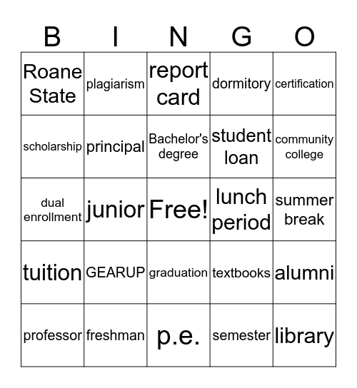 GEARUP BINGO Card