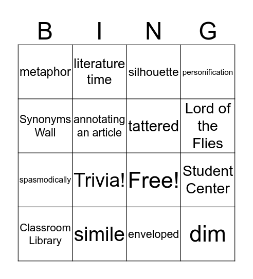 WoWs Week 1  Bingo Card