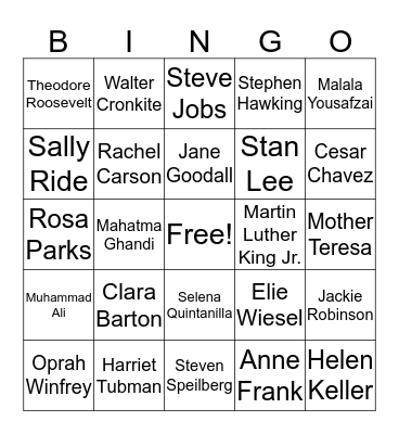 Influential Individuals  Bingo Card
