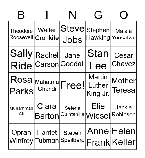 Influential Individuals  Bingo Card