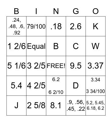 Fractions and decimals Bingo Card