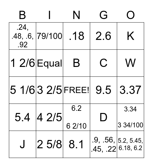 Fractions and decimals Bingo Card