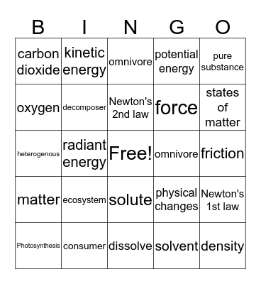 1st Semester Review Vocabulary Bingo Card