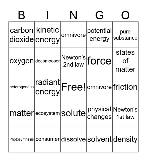 1st Semester Review Vocabulary Bingo Card