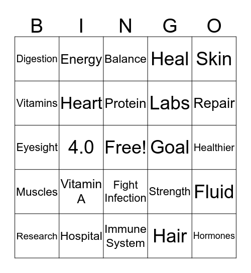 Why is Albumin So Important? Bingo Card