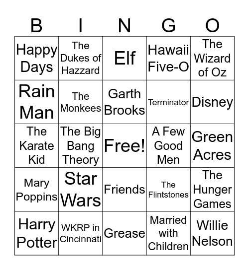 Trivia Bingo Card