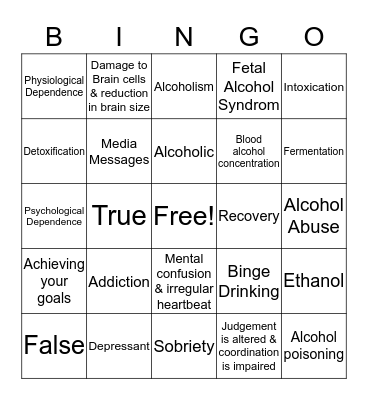 Alcohol Bingo Card