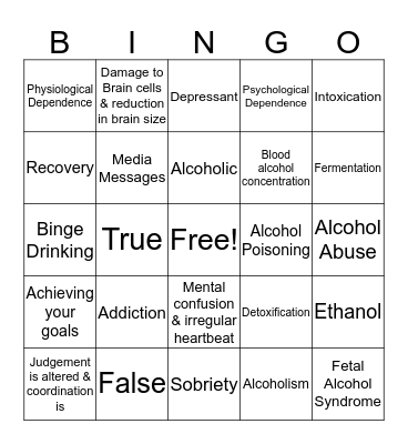 Alcohol Bingo Card