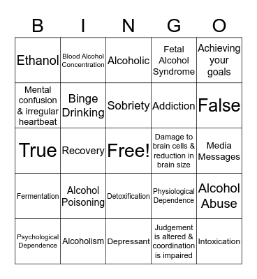 Alcohol Bingo Card