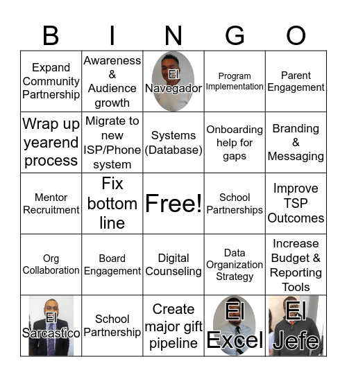 Top Priorities Bingo Card