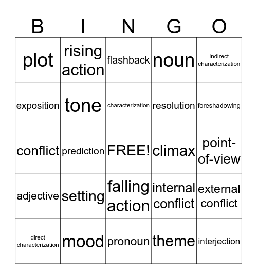 Literature Terms and 8 Parts of Speech Bingo Card