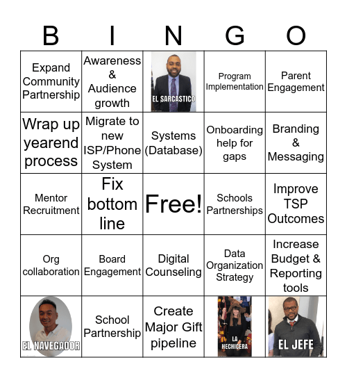 Top Priorities Bingo Card