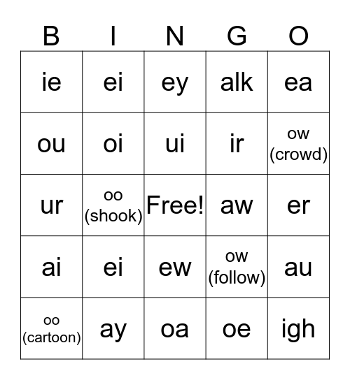 Letter Combination Bingo Card