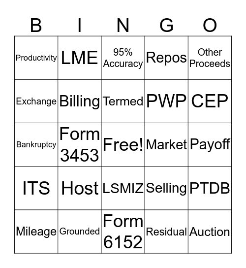 Post Term Bingo Card