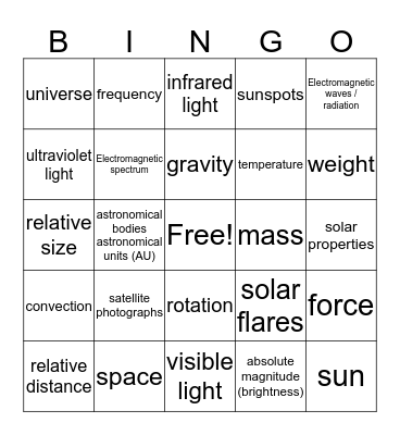 The Universe Bingo Card