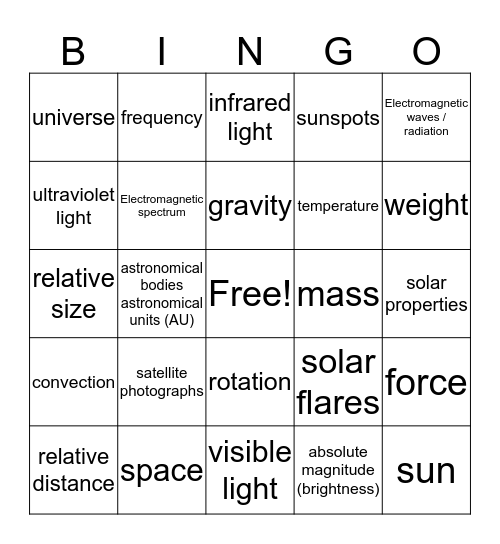 The Universe Bingo Card