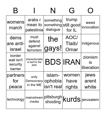 ICC Bingo  Bingo Card