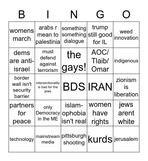 ICC Bingo  Bingo Card