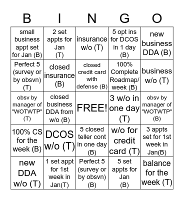 Gateway BINGO Card