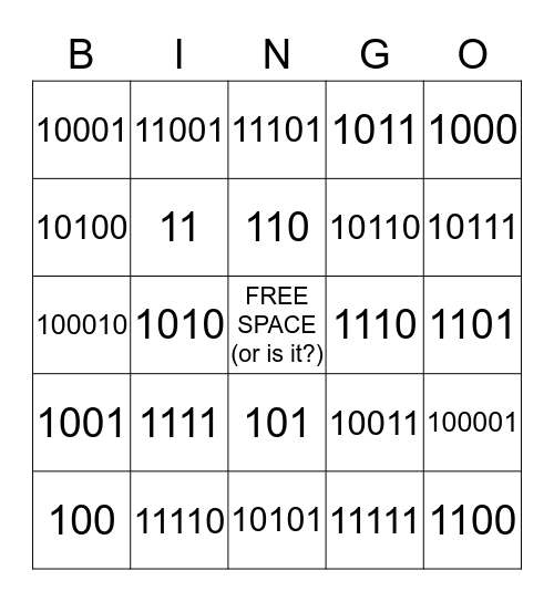 BINGOBINGOBINGOBINGOBINGO Card