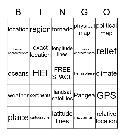 Basic Geography Review Bingo Card