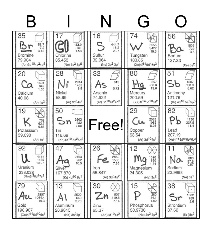 ATOM BINGO Card