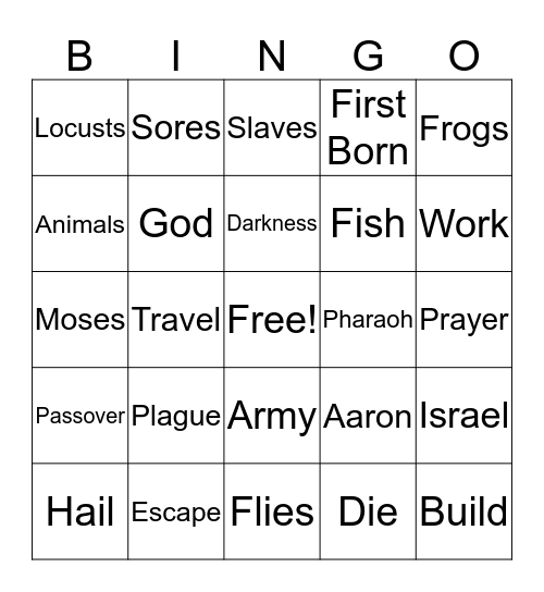 Moses in Egypt Bingo Card