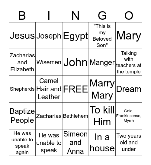 New Testament #1 Bingo Card