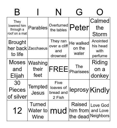New Testament #2 Bingo Card