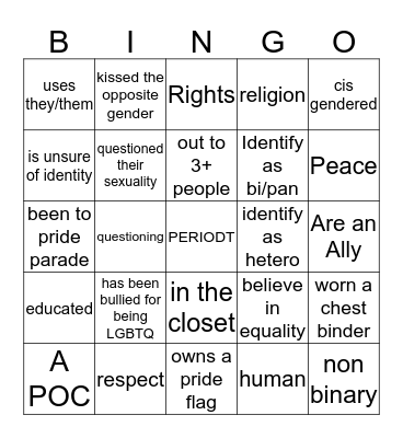 LGBTQ Sterotype  Bingo Card