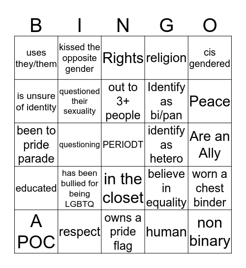 LGBTQ Sterotype  Bingo Card