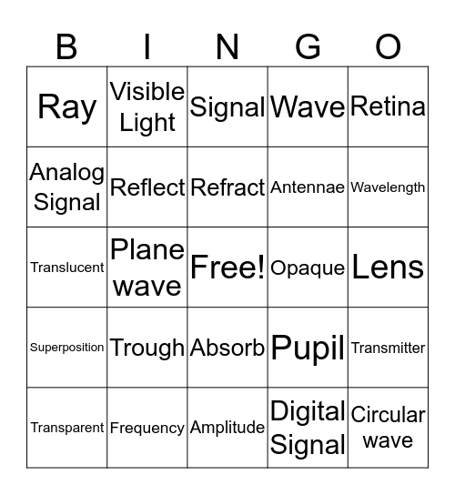 Waves Bingo Game Bingo Card