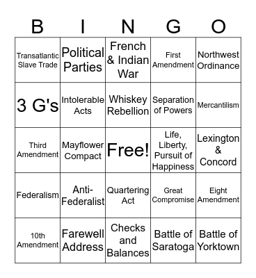 Benchmark I Bingo Card