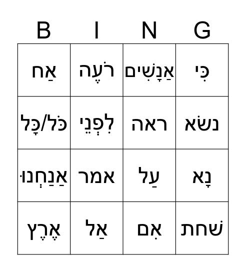 Lech L'cha (perek 13 pesukim 8-10) call out list Bingo Card