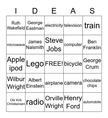 Inventors and their inventions Bingo Card