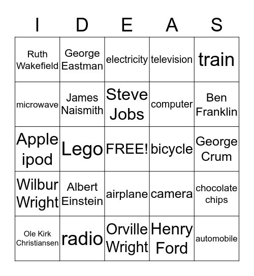 Inventors and their inventions Bingo Card