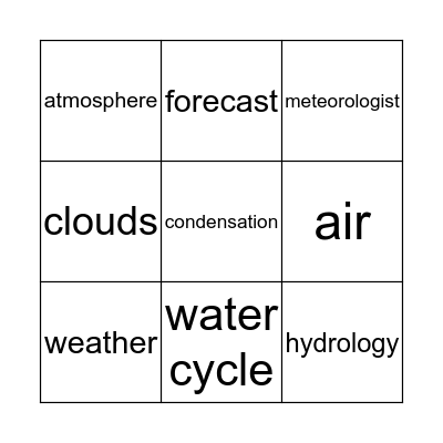 Weather Bingo Card