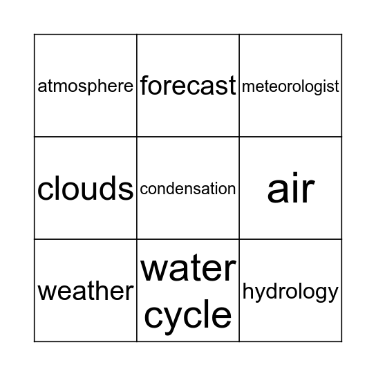 Weather Bingo Card