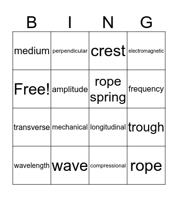 Wave Bingo Card