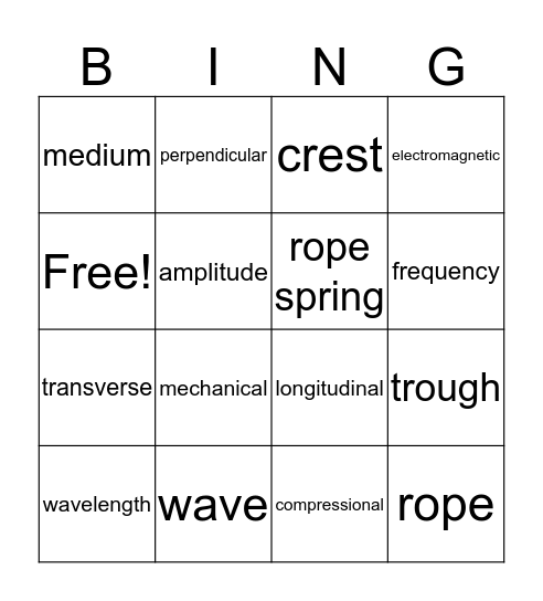 Wave Bingo Card