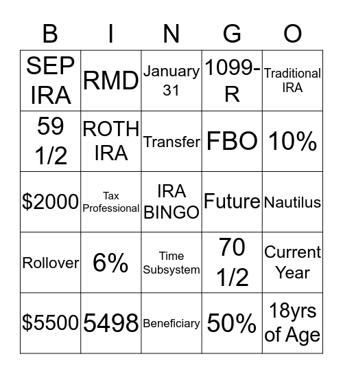 IRA Bingo Card