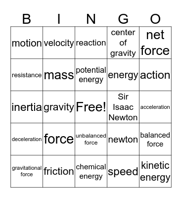 SOL 4.2 (MOTION) Bingo Card