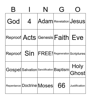 BIBLE CLASS Bingo Card