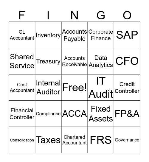 Overview of Finance and Accounting Bingo Card